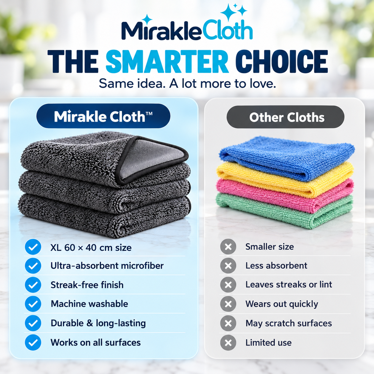 Mirakle Cloth™ – The XXL Streak-Free Cleaning Cloth ((24x16 Inches)